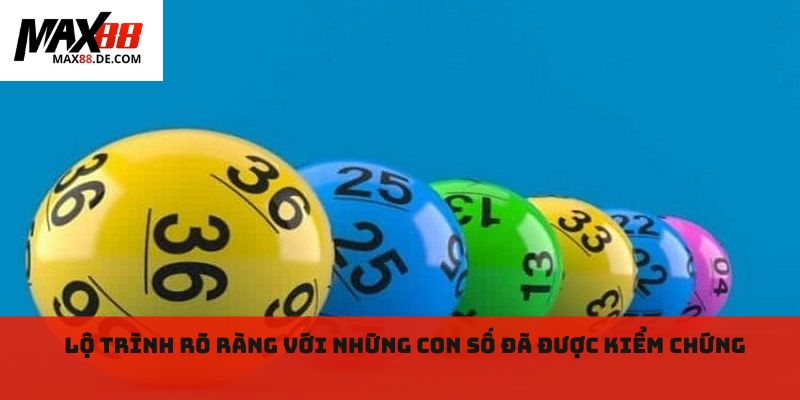 Lộ trình rõ ràng với những con số đã được kiểm chứng